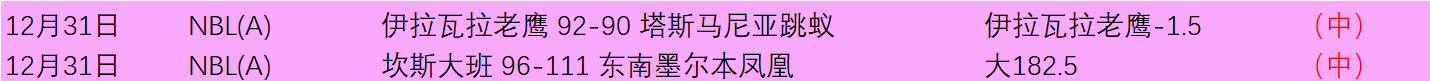 妖狐战,快船主场再,掀六连胜狂,AG亚游,AG真人,AG体育,AG,AG,live,AG官网,AG平台,AG集团,AG官方,AG娱乐,AG网站,AG网址,AG全站,AG亚游app下载,AG博彩,AG电子