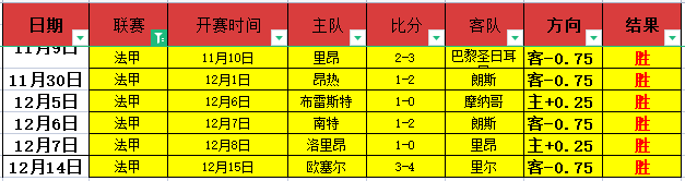 激情对决,意甲巅峰之,拉齐奥对决,AG亚游,AG真人,AG体育,AG,AG,live,AG官网,AG平台,AG集团,AG官方,AG娱乐,AG网站,AG网址,AG全站,AG亚游app下载,AG博彩,AG电子