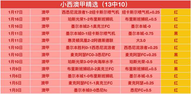 朱婷夺,分制胜助力,女排,AG亚游,AG真人,AG体育,AG,AG,live,AG官网,AG平台,AG集团,AG官方,AG娱乐,AG网站,AG网址,AG全站,AG亚游app下载,AG博彩,AG电子