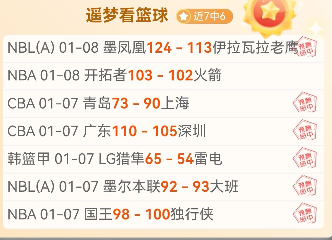 烽火燃情,艾沙哈尼亚,主场迎战杜,AG亚游,AG真人,AG体育,AG,AG,live,AG官网,AG平台,AG集团,AG官方,AG娱乐,AG网站,AG网址,AG全站,AG亚游app下载,AG博彩,AG电子