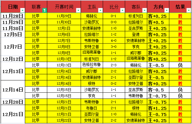 意媒称,下赛季米兰,双雄将争夺,AG亚游,AG真人,AG体育,AG,AG,live,AG官网,AG平台,AG集团,AG官方,AG娱乐,AG网站,AG网址,AG全站,AG亚游app下载,AG博彩,AG电子