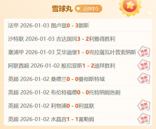 月狂飙,胜佳绩背后,净胜,AG亚游,AG真人,AG体育,AG,AG,live,AG官网,AG平台,AG集团,AG官方,AG娱乐,AG网站,AG网址,AG全站,AG亚游app下载,AG博彩,AG电子