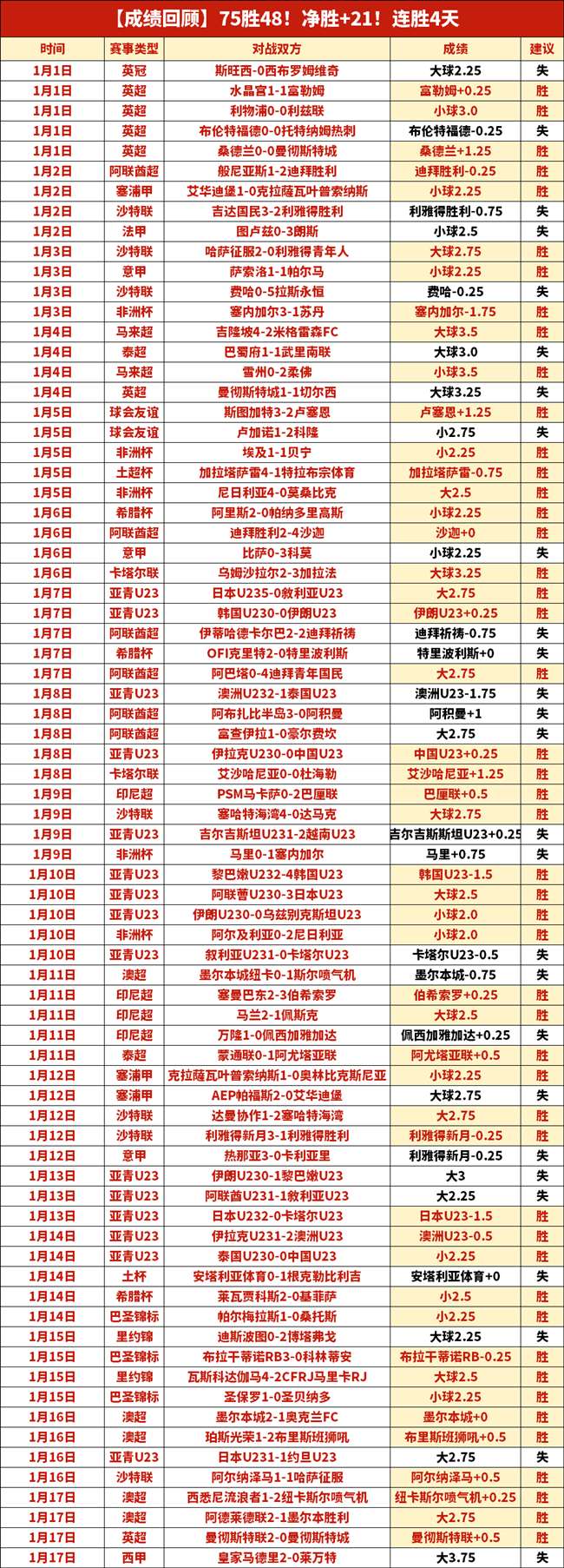 曼联重燃希,弗格森钦点,回归,AG亚游,AG真人,AG体育,AG,AG,live,AG官网,AG平台,AG集团,AG官方,AG娱乐,AG网站,AG网址,AG全站,AG亚游app下载,AG博彩,AG电子