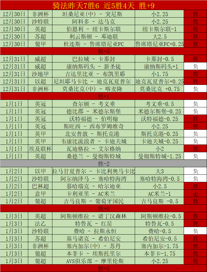 博卡青年再,战巅峰,绩能否续写,AG亚游,AG真人,AG体育,AG,AG,live,AG官网,AG平台,AG集团,AG官方,AG娱乐,AG网站,AG网址,AG全站,AG亚游app下载,AG博彩,AG电子
