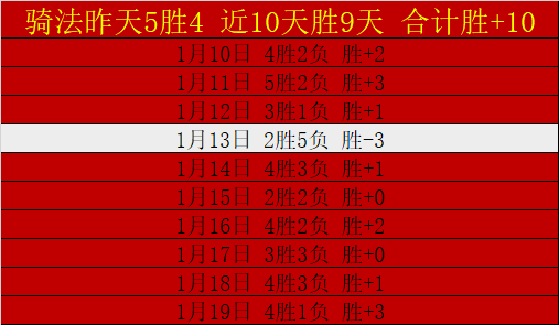 李金羽心仪,李提香加盟,吴曦续约在,AG亚游,AG真人,AG体育,AG,AG,live,AG官网,AG平台,AG集团,AG官方,AG娱乐,AG网站,AG网址,AG全站,AG亚游app下载,AG博彩,AG电子