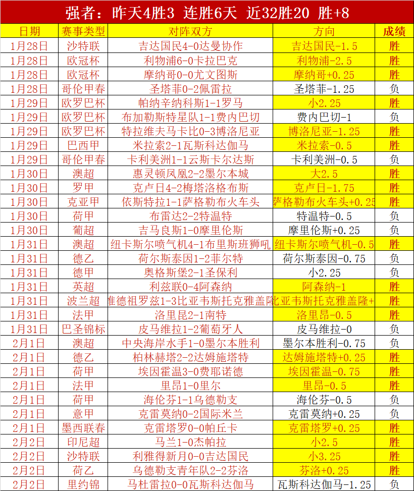 激情对决,半场战平,毕尔巴鄂竞,AG亚游,AG真人,AG体育,AG,AG,live,AG官网,AG平台,AG集团,AG官方,AG娱乐,AG网站,AG网址,AG全站,AG亚游app下载,AG博彩,AG电子