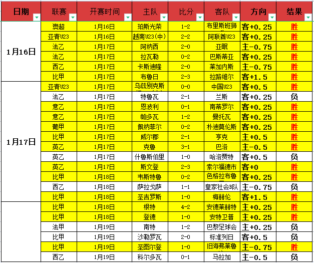 马竞陷入进,球困境,什琴斯尼迎,AG亚游,AG真人,AG体育,AG,AG,live,AG官网,AG平台,AG集团,AG官方,AG娱乐,AG网站,AG网址,AG全站,AG亚游app下载,AG博彩,AG电子