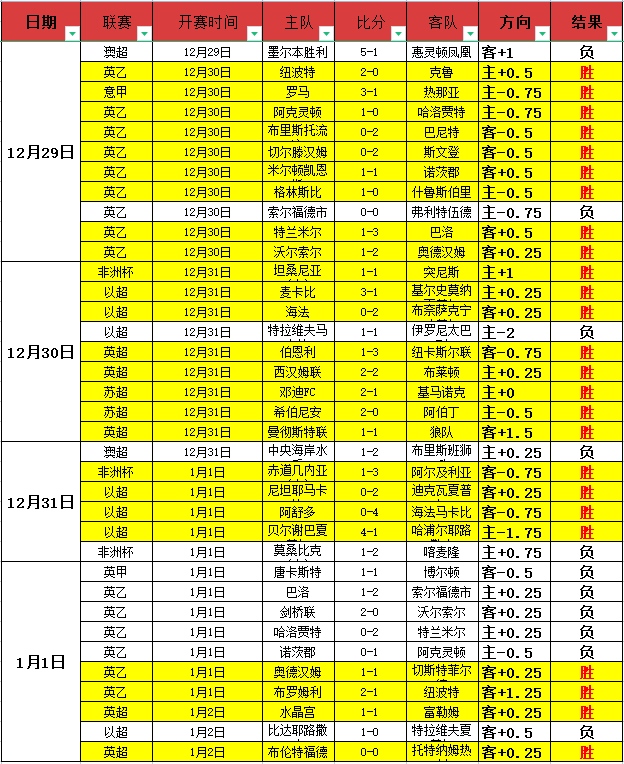 麦康奈尔宣,布放弃参议,员连任竞选,AG亚游,AG真人,AG体育,AG,AG,live,AG官网,AG平台,AG集团,AG官方,AG娱乐,AG网站,AG网址,AG全站,AG亚游app下载,AG博彩,AG电子
