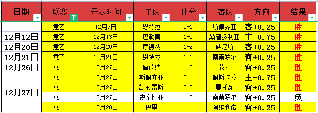 广东队锋线,新星令杜锋,眼前一亮,AG亚游,AG真人,AG体育,AG,AG,live,AG官网,AG平台,AG集团,AG官方,AG娱乐,AG网站,AG网址,AG全站,AG亚游app下载,AG博彩,AG电子