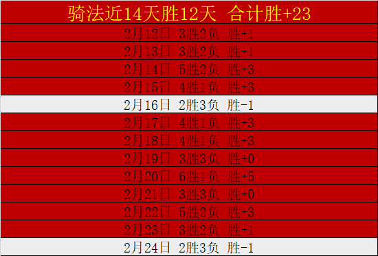 广东队锋线,新星令杜锋,眼前一亮,AG亚游,AG真人,AG体育,AG,AG,live,AG官网,AG平台,AG集团,AG官方,AG娱乐,AG网站,AG网址,AG全站,AG亚游app下载,AG博彩,AG电子