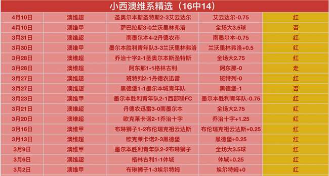 日团队扬白,旗求和,激战我国擂,AG亚游,AG真人,AG体育,AG,AG,live,AG官网,AG平台,AG集团,AG官方,AG娱乐,AG网站,AG网址,AG全站,AG亚游app下载,AG博彩,AG电子