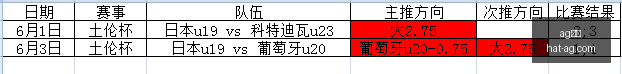 英格兰夏季,转会窗口,赛程紧凑,AG真人官网,AG真人APP,AG娱乐体验,AG真人直播,AG游戏中心