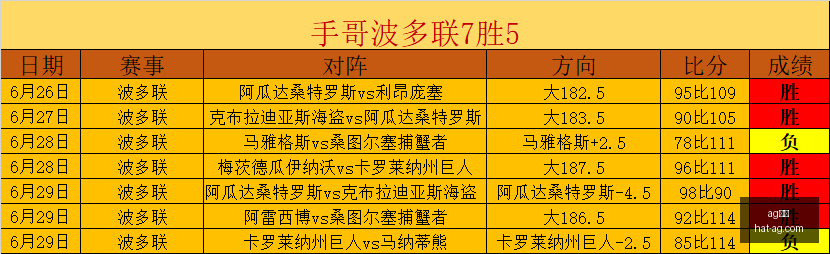 真人,ag真人,AG真人官网,AG真人官网,AG真人APP,AG娱乐体验,AG真人直播,AG游戏中心