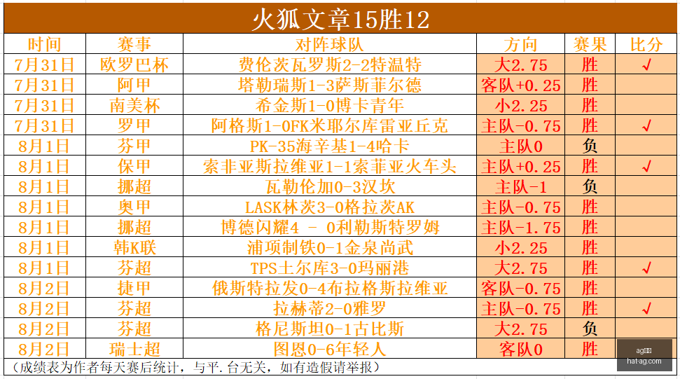 真人,ag真人,AG真人官网,AG真人官网,AG真人APP,AG娱乐体验,AG真人直播,AG游戏中心