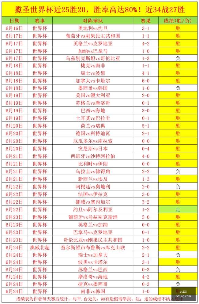 足球攻略欧,冠焦点战,里昂对决费,AG真人官网,AG真人APP,AG娱乐体验,AG真人直播,AG游戏中心