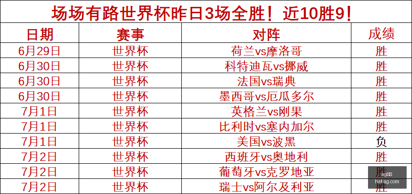 中超射手榜,领跑者王钰,爆发背后的,AG真人官网,AG真人APP,AG娱乐体验,AG真人直播,AG游戏中心