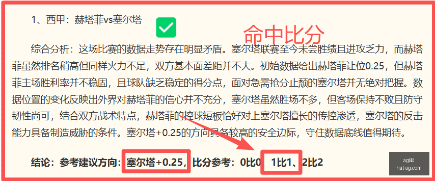 最新解析,这场备受关,市场动向指,AG真人官网,AG真人APP,AG娱乐体验,AG真人直播,AG游戏中心