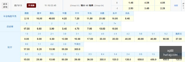 塔科夫游戏,深度解析,每局新世界,AG真人官网,AG真人APP,AG娱乐体验,AG真人直播,AG游戏中心