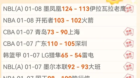 烽火燃情！艾沙哈尼亚主场迎战杜海勒，巅峰对决一触即发！