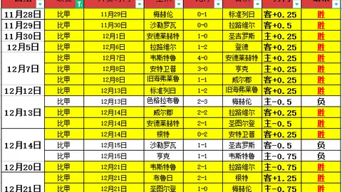 意媒称：下赛季米兰双雄将争夺合约到期球员乔纳森·戴维