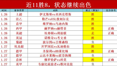 [NBA]湖人遭遇生死一击，轮回更替之际