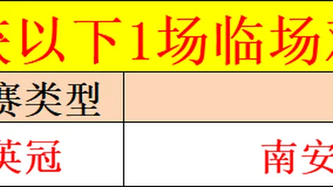 拜仁官方庆贺萨内29岁生日，战功赫赫献出53球与51助。