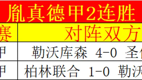 中国男女篮三人队积分世界第一，轻松锁定巴黎奥运门票——中新网资讯