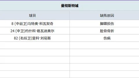 国足挑战澳洲，排名末位仍力争跃升至前二晋级：亚足联聚焦中澳之战