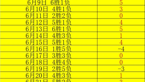 真人 ，AG真人直播，144122
