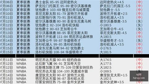 真人 ，AG娱乐体验，150058