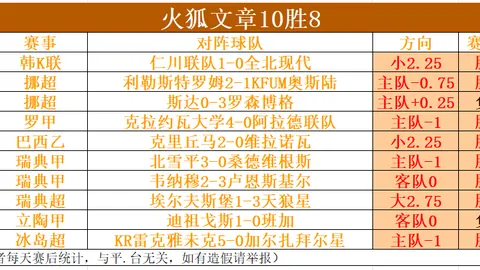 蒙特雷主场攻略：2026赛季墨联关键对决深度解析